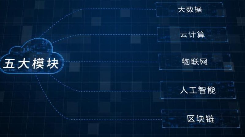 成都高防数据中心托管：如何保障数据安全与业务稳定
