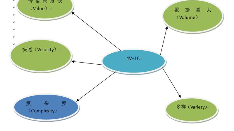 数据标注公司接单流程揭秘：从项目启动到交付全解析